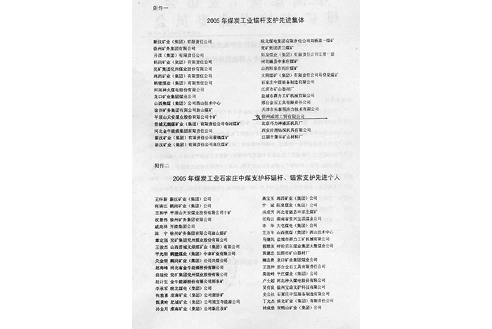 2008年錨桿支護先進集體1